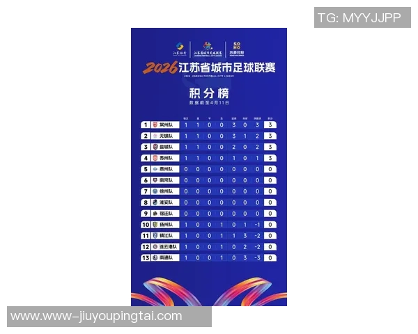 2026年3月份新闻城市赛积分榜更新WE战队以67分稳居第一名引发关注